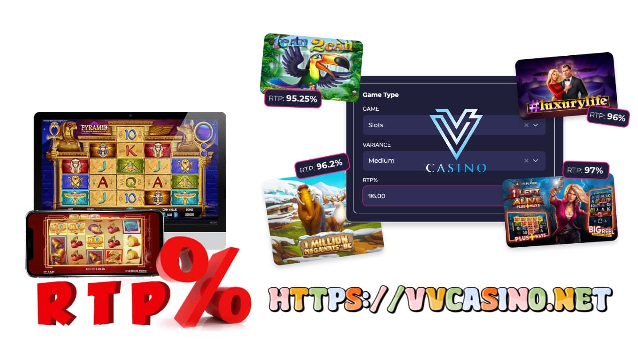 RTP and Volatility for Slots